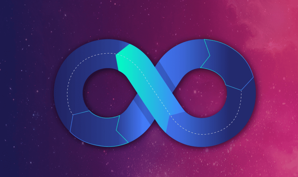 Other Technologies | DevOps, QA, and Emerging Tech Testing Services ...